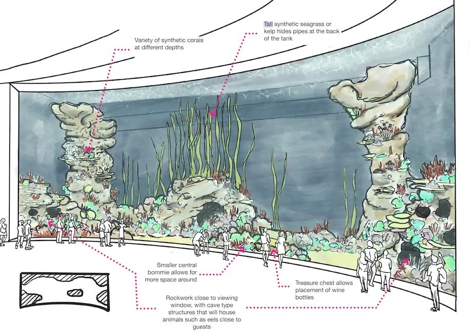 Interior aquarium desgin Ocean Tanks Initial Sketches