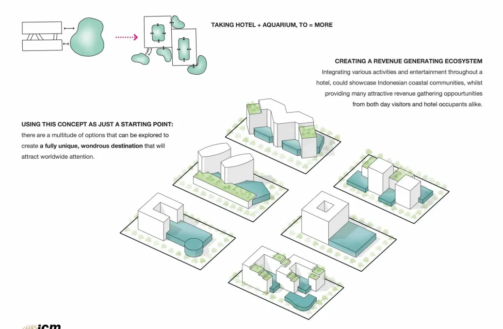 Wonderland Resort Jakarta – Building concept generated together with water volume Wonderland Resort Jakarta - Building concept generated together with water volume